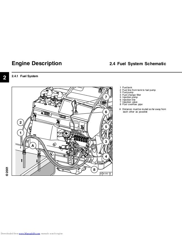 Deutz Engine Diagrams Online Wiring Diagram